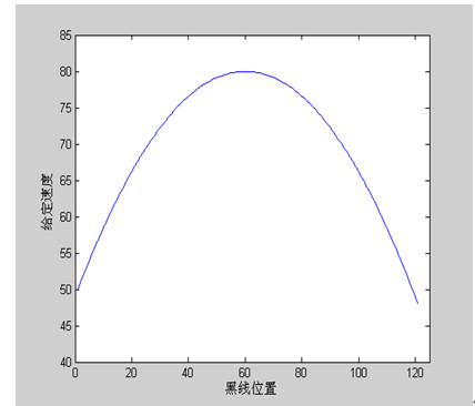 Technical Report of Intelligent Vision Group at University of Science and Technology Beijing