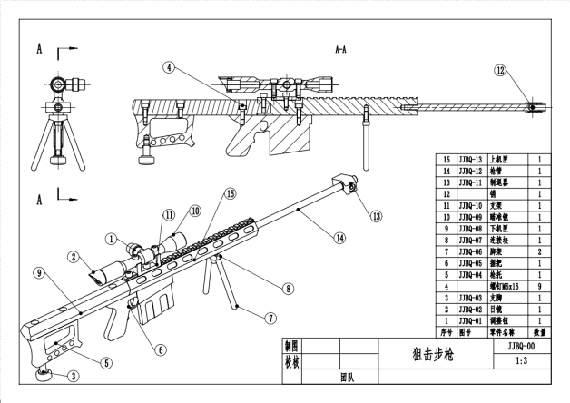 Create a Barrett Sniper Rifle Model with 3D Printing