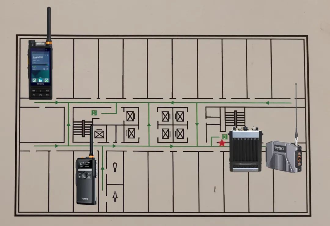 Evaluation Report of Hytera Broadband and Narrowband Self-Organizing Network Solution in High-Rise Emergency Rescue Scenarios