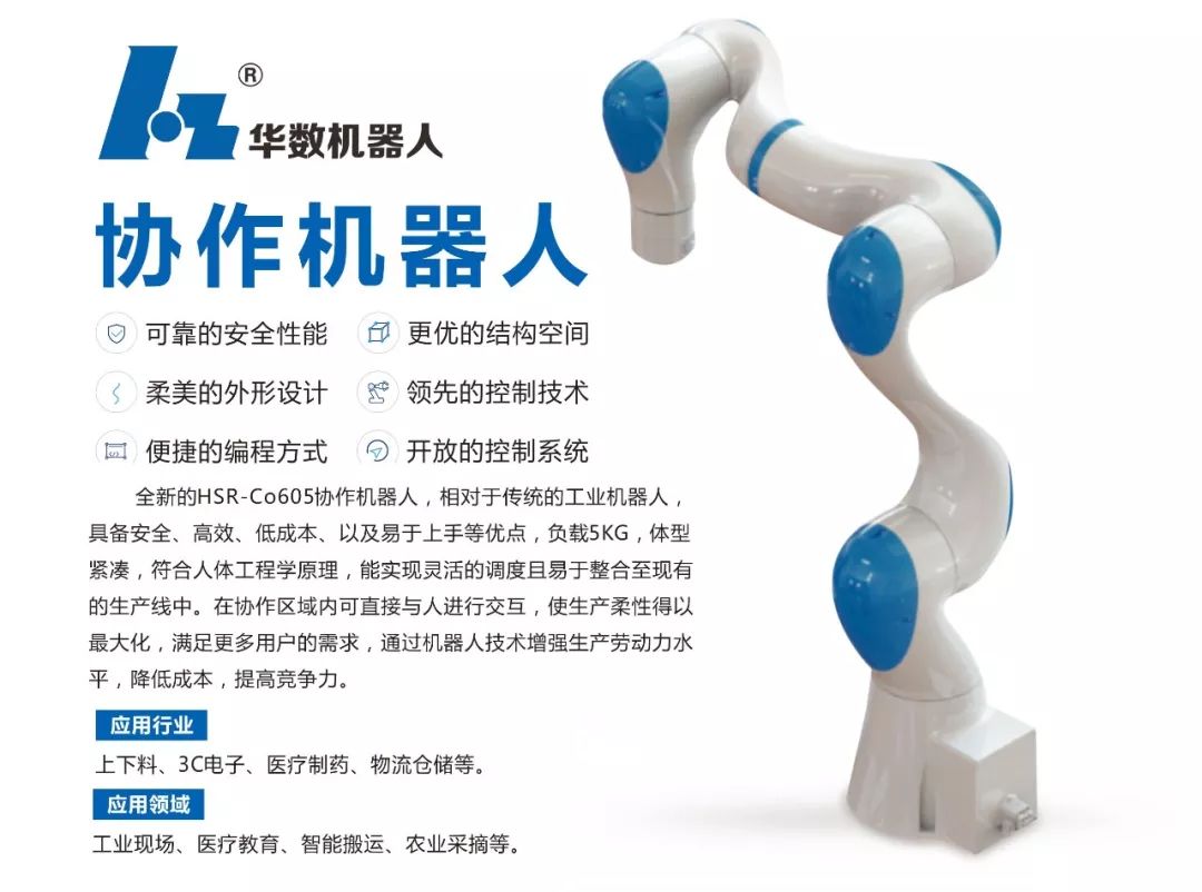 Basic Composition and Classification of Industrial Robots