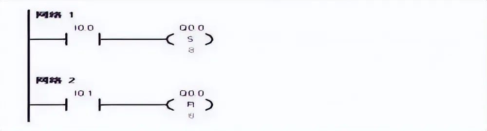 PLC Programming Examples: 4 Basic Control Circuit Design Methods