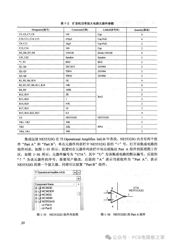 Design and Manufacturing of Printed Circuit Boards