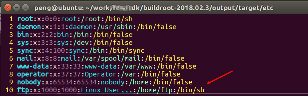 Automatically Create a User on Linux Boot