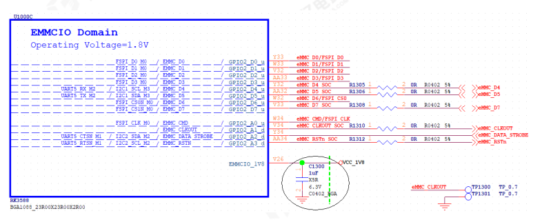 PCB Design Recommendations for EMMC Module Circuits