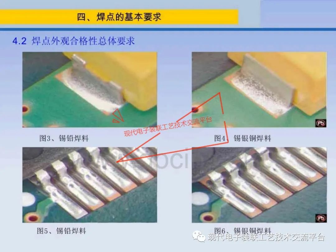 PCBA Visual Inspection Training Course (IPC-A-610)