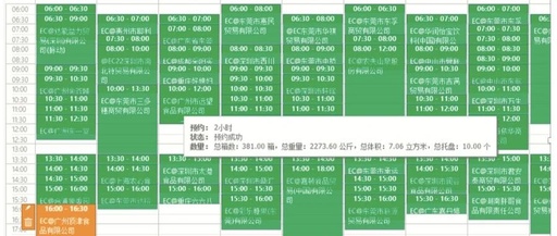 Advance Planning and Real-Time Scheduling for Efficient Dock Resource Utilization