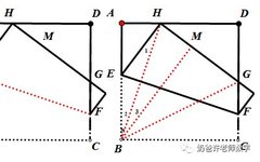 Comprehensive Summary of Half-Angle Model Conclusions