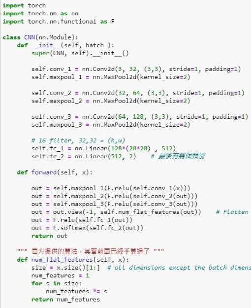 Building a Simple Cat-Dog Classifier with NVIDIA Jetson Nano