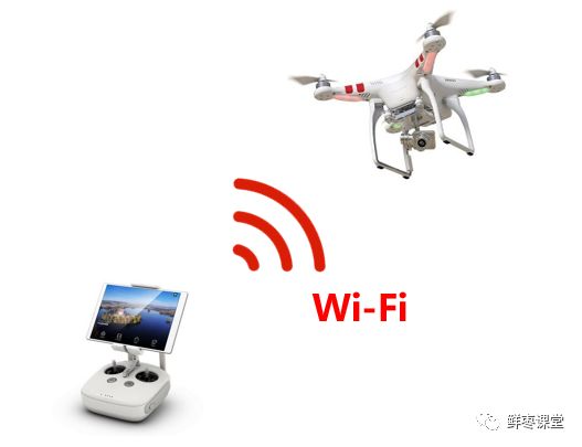 The Ultimate Guide to 5G Drones