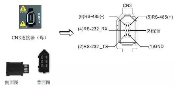 Introduction to Basic Knowledge of Industrial Robots