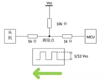I2C Communication Deadlock Master-Slave Detection and Solutions