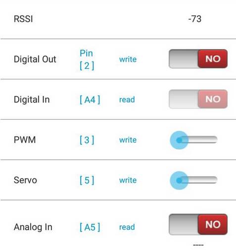 Mdbed BLE Sensors Tag Bluetooth Module Debugging Insights
