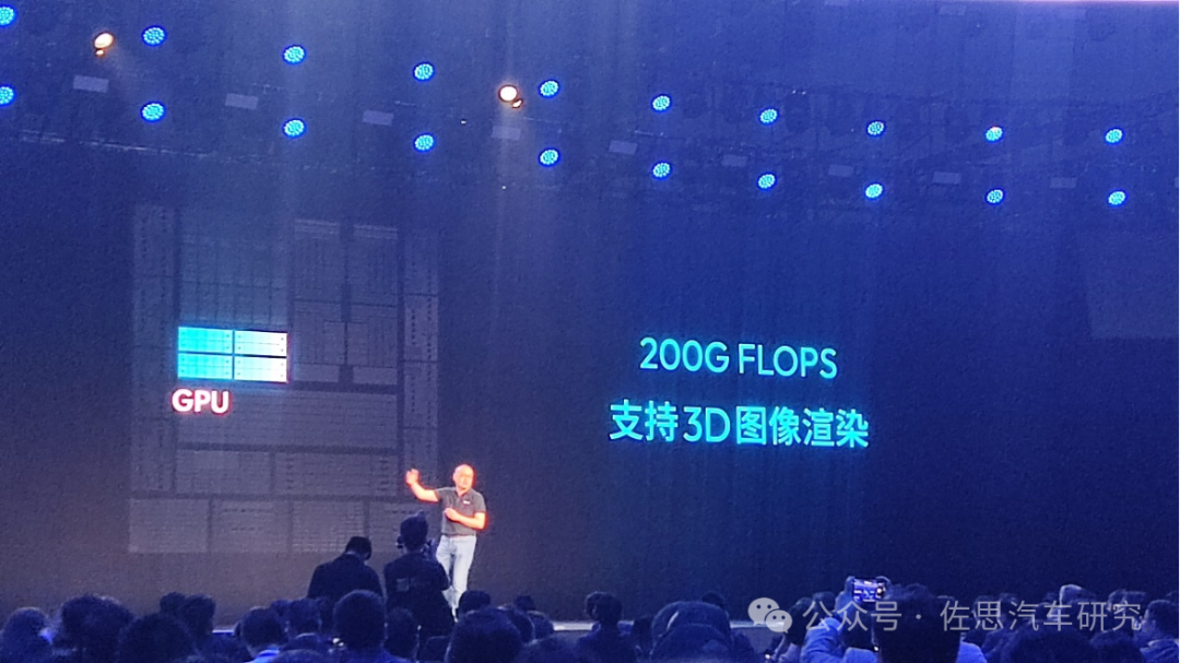 In-Depth Analysis of Horizon Journey J6 Series Chips