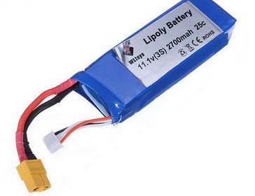 Beginner's Guide to DIY Drones