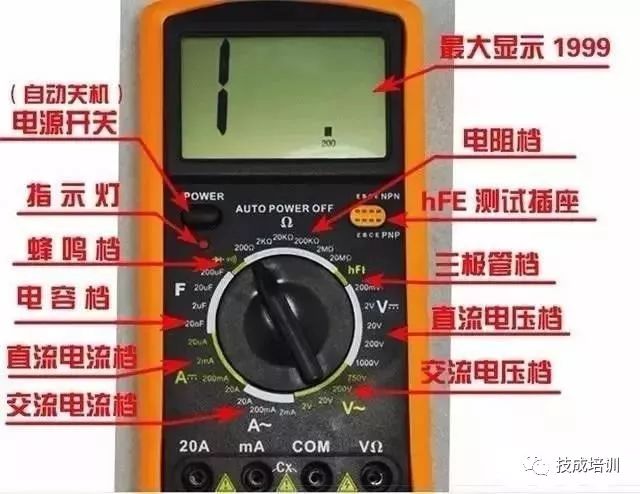 5 Essential Tools for Electricians: Detailed Operation and Precautions