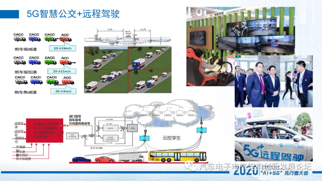 Building An Autonomous Car From Scratch On An Embedded Platform