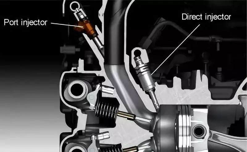 Upgrading ECU and Turbo Boost for More Horsepower: Don't Forget the Fuel Injectors