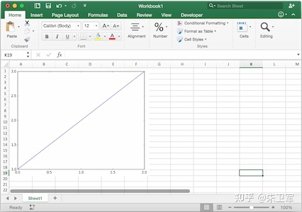 Top 10 Scenarios for Python in Office Automation