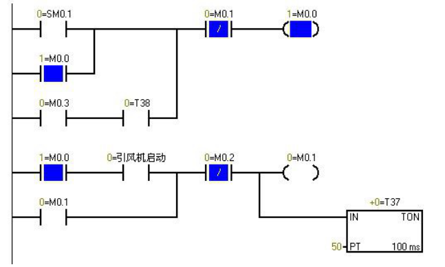 Nine Classic Cases for Siemens PLC Programming