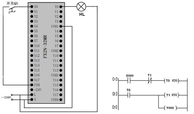 Master These 8 Ladder Diagram PLC Programming Skills