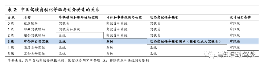 In-Depth Analysis of Domain Controllers