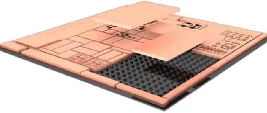 Annual Highlights | Understanding Arm Memory Types, Chiplet, and AXI Bus