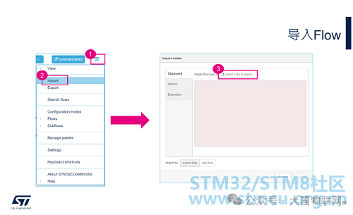Data Visualization Host Software: The STM32 Debugging Tool STM32CubeMonitor