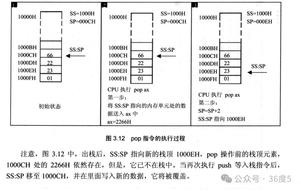 Assembly Language - 9