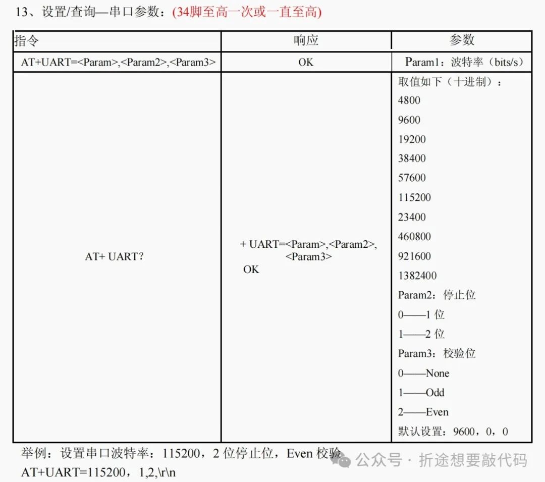 Detailed Explanation of HC-05 Bluetooth Module AT Commands
