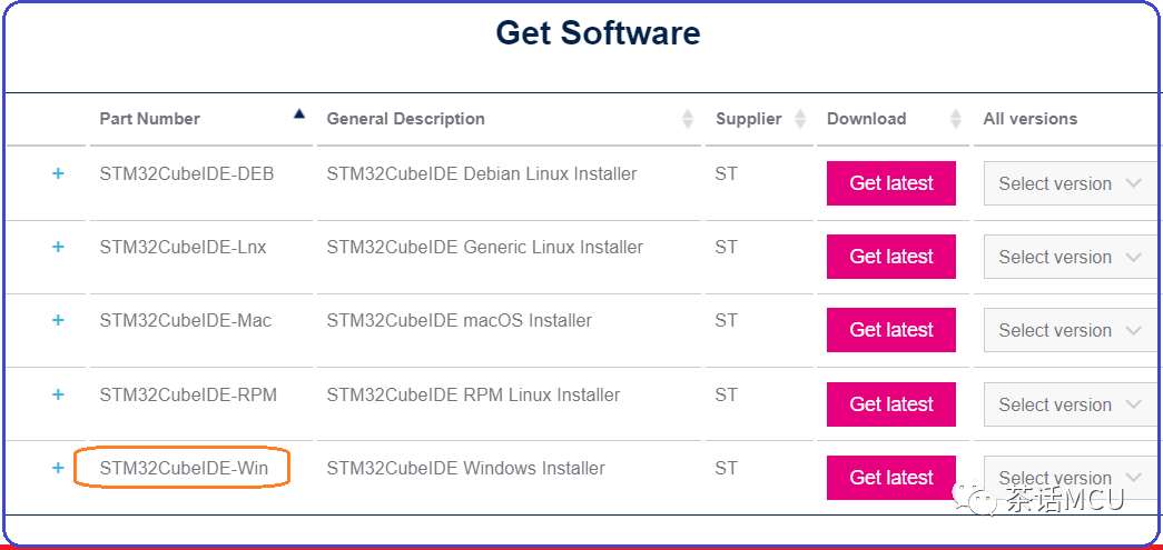 Demonstration of Debugging Tools in STM32CubeIDE