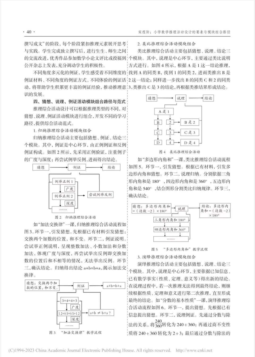 Key Elements and Module Combination Paths for Elementary Math Reasoning Activities