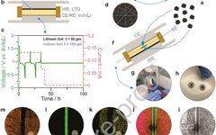 Latest Design of Three-Electrode Solid-State Battery