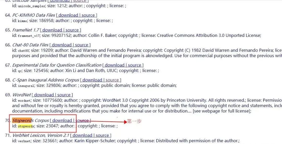 Learn NLTK for Text Analysis in 1 Hour