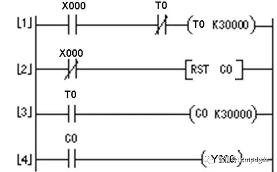 Beginner's Guide: 8 Basic PLC Control Circuits and Ladder Diagrams