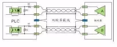 Understanding PLC Input and Output Port Working Principles