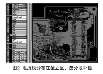 Research on Factors Affecting High Precision Characteristics Impedance of PCB