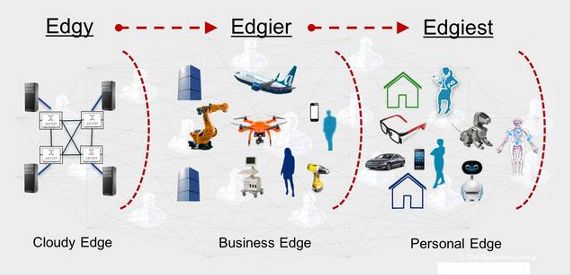 Exploring Edge Computing at the Network Edge