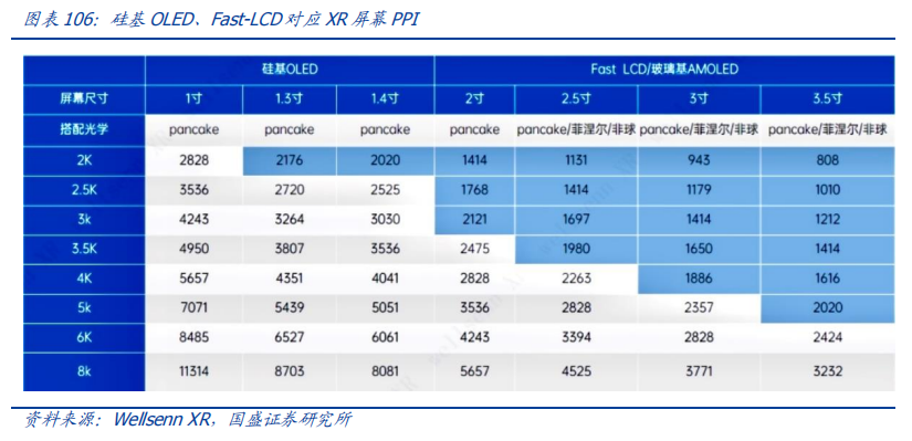 Analysis Of Five Potential Tracks In The New Materials Industry For 2024