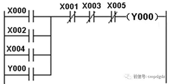 Beginner's Guide: 8 Basic PLC Control Circuits and Ladder Diagrams