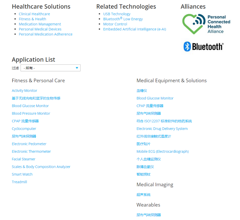 Overview of Semiconductor Manufacturers' Medical Device Solutions