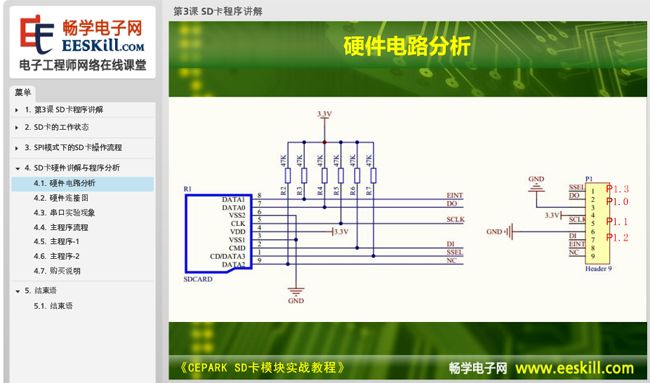Practical Tutorial on SD Card Module