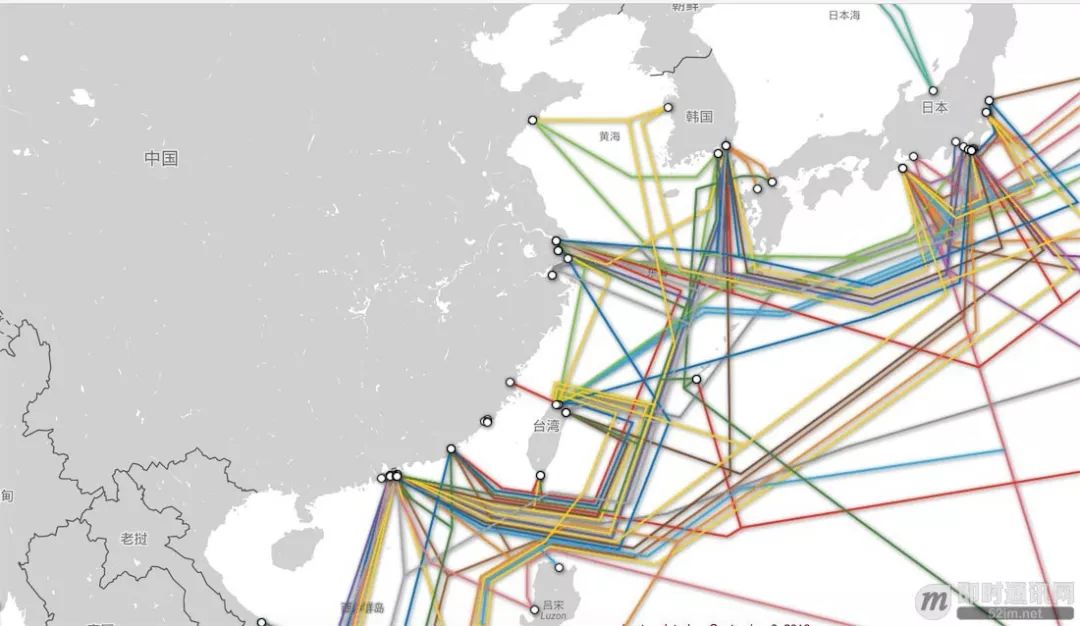 The TCP/IP Protocol That Changed the World
