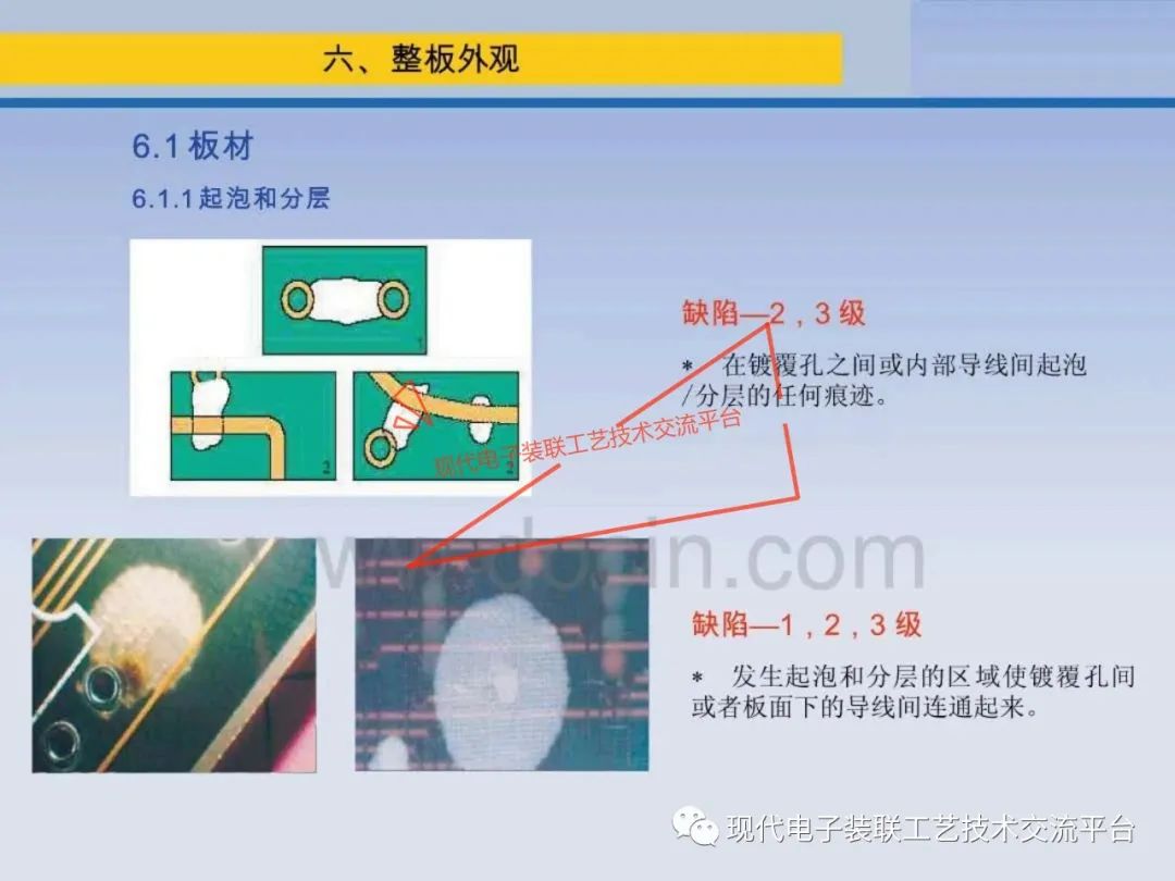 PCBA Visual Inspection Training Course (IPC-A-610)