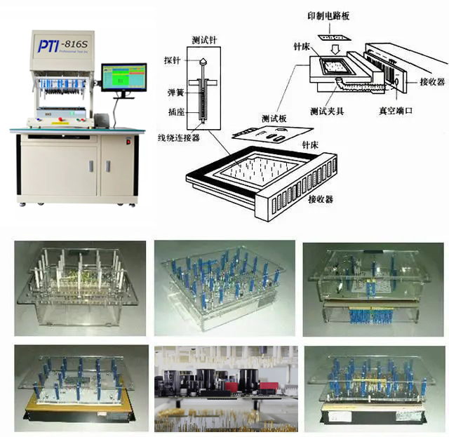 8 Main Testing Technologies for PCBA Circuit Board EMS Manufacturing