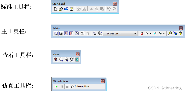 Introduction to Multisim: A Practical Guide