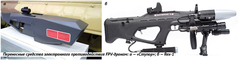 FPV Drones in the Russia-Ukraine Conflict and Their Combat Prospects
