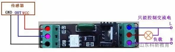 16 Essential PLC Knowledge