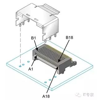Overview of Hard Disk Interface Technologies