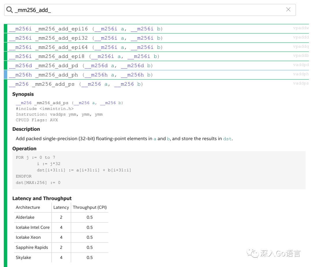 First Experience with SIMD Capabilities