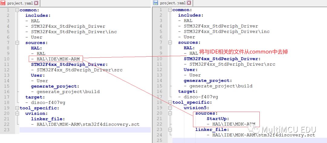 Mastering Project-Generator for MDK5, IAR, and GCC